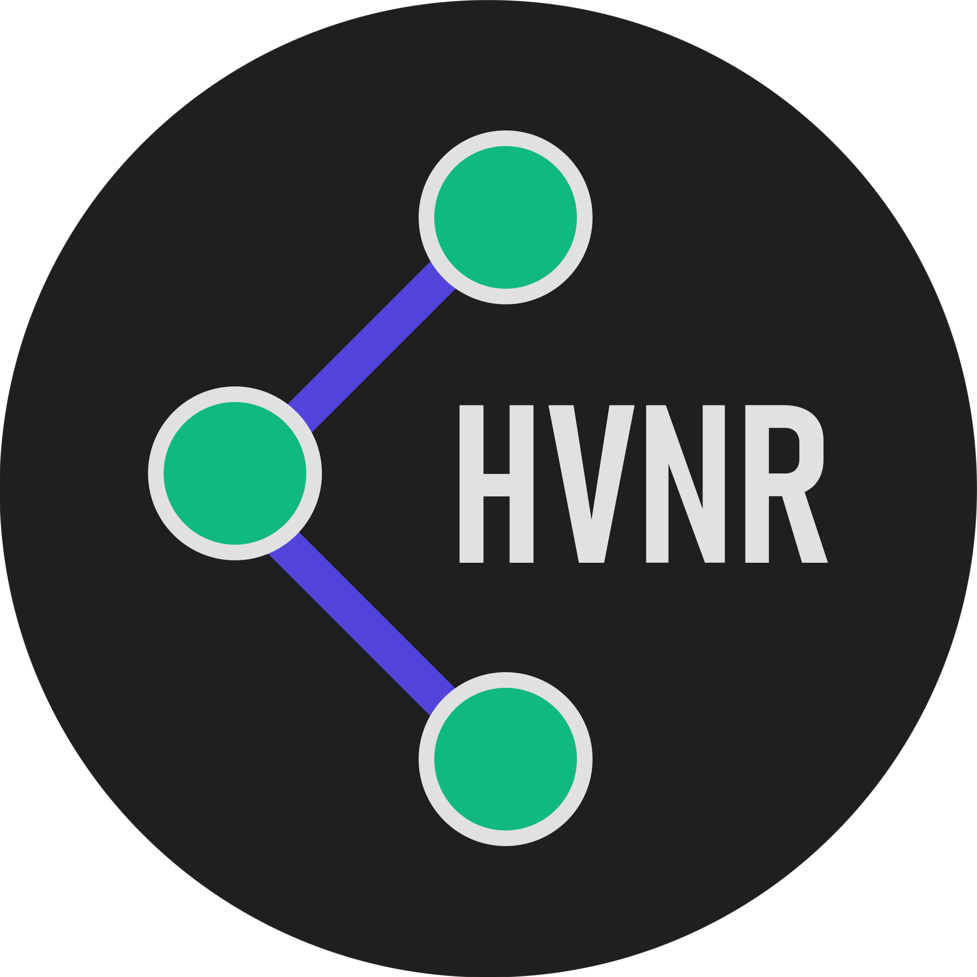 Receiver avatar
